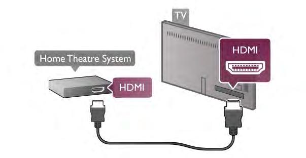 Връзката HDMI ARC обединява двата сигнала. Освен антенните връзки, добавете HDMI кабел, за да свържете устройството към телевизора.