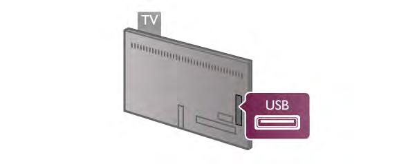 USB твърд диск, инсталиран на телевизора, ще трябва да се форматира отново, за да може да се използва на компютър.