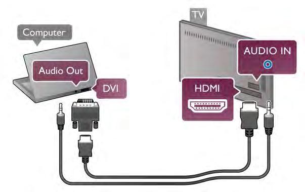 Компютър Можете да свържете вашия компютър към телевизора и да използвате телевизора като монитор за компютъра. С HDMI Използвайте HDMI кабел, за да свържете компютъра с телевизора.