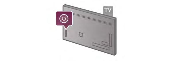 3 Телевизори 3.1 Включване Включване и изключване Уверете се, че сте включили електрическото захранване на гърба на телевизора, преди да го включите.
