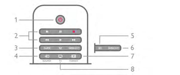 Преглед на бутоните Отгоре За да превключите обратно към предишния избран канал. За да затворите меню, без да променяте настройка. За да се върнете към предишната интернет страница на Smart TV.