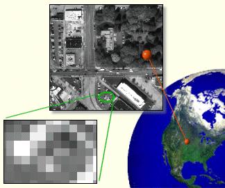 Растерен модел на данните Мрежа от равноплощни клетки, или пиксели, която представя тематична карта или изображение от действителността