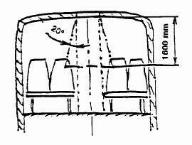 Стр. 26 5.7.4.1.2. Когато конструктивната дебелина на покрива е по-голяма от 150 mm, по-малкото сечение на пирамидата да бъде в контакт с отвора на аварийния люк на нивото външната повърхност на покрива.
