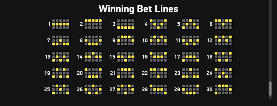Bet Lines