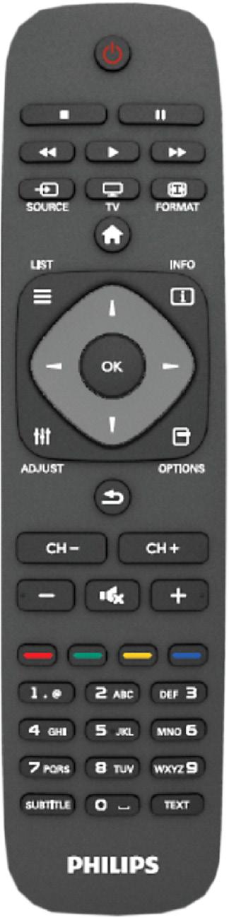 Използвайте Вашия телевизор Дистанционно управление БЕЛЕЖКА: Обхватът на дистанционното управление е около 7м / 23ft. Телетекст Натиснете бутона TEXT, за да влезете.