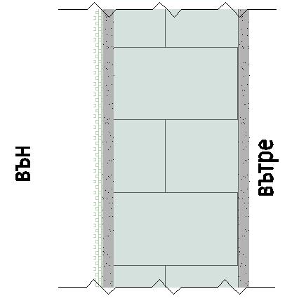 51 ФАСАДНА СТЕНА ТИП 2 външен зид при приобщени балкони Табл. 3.4 Материал δ λ U - - m W/mK W/m 2 K 1 Варо-циментова външна мазилка 0.02 0.87 2 Зидария газобетонни блокчета 0.15 0.