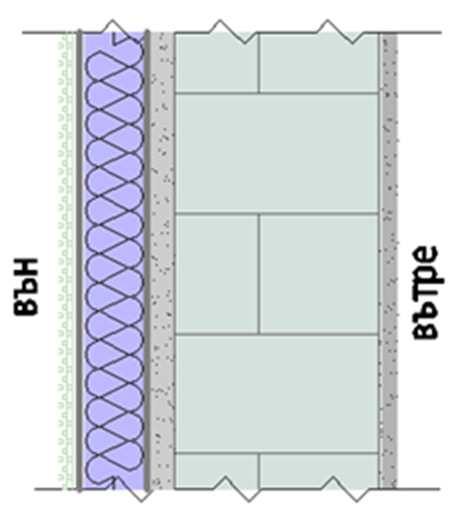 003 0.87 Цименто-пясъчен разтвор 2 /шпакловка/ 0.005 0.93 3 EPS 0.05 0.035 4 Зидария газобетонни блокчета 0.15 0.25 5 Варо-пясъчна вътрешна мазилка 0.015 0.