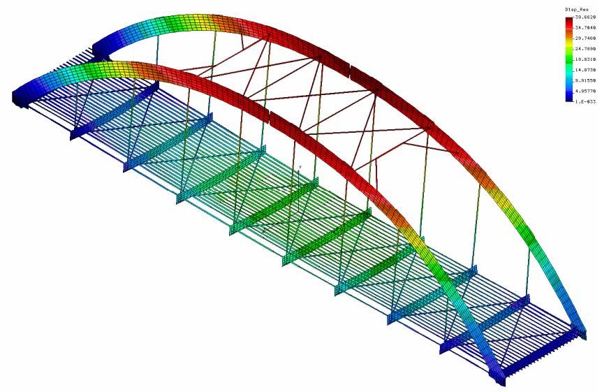 3D FEM (тридименсионален модел на мостовата конструкция реализиран със софтуер базиран на МКЕ) 3D FEM (тридименсионален модел на мостовата конструкция реализиран със софтуер базиран на МКЕ)