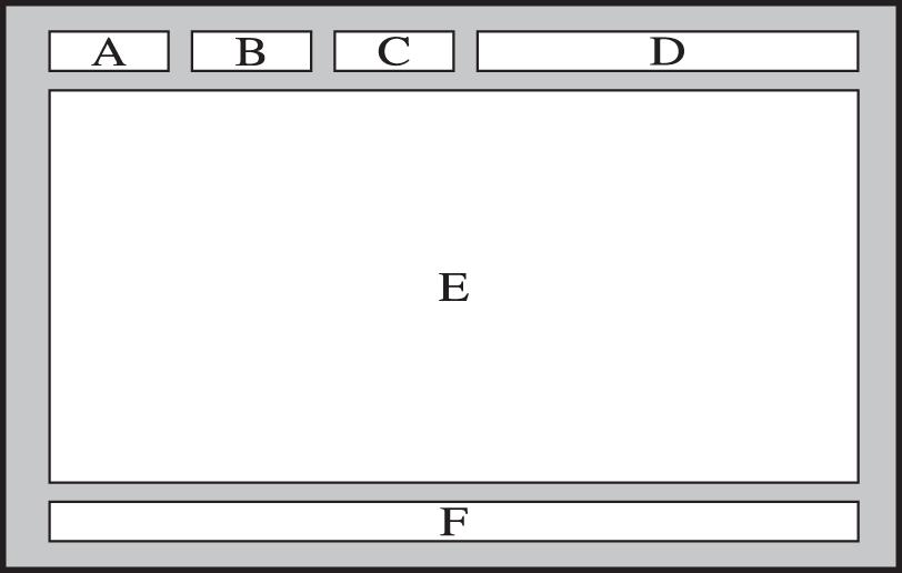 Типична телетекст страница Част Съдържание A B C D E F Номер на избраната страница. Название на канала на излъчване.