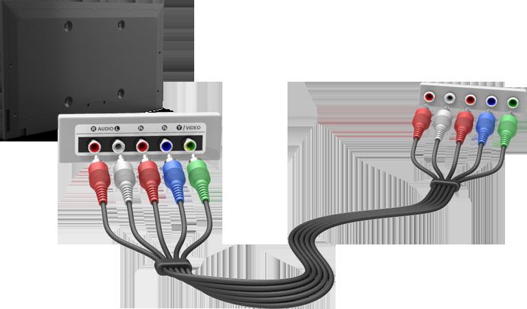 диаграмата и свържете компонентния кабел към входните компонентни конектори на телевизора и изходните компонентни конектори на устройството.