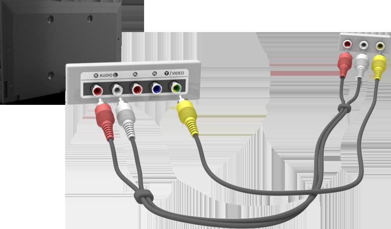 Ако използвате входните AV конектори на телевизора, свържете видео кабела към Y конектора.