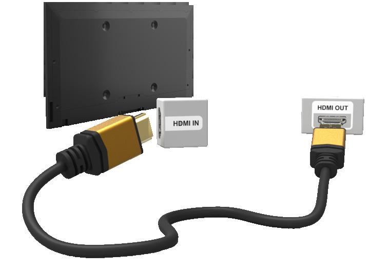Свързване - HDMI порт Преди да свържете каквито и да било външни устройства и кабели към телевизора, първо проверете номера на модела на телевизора.