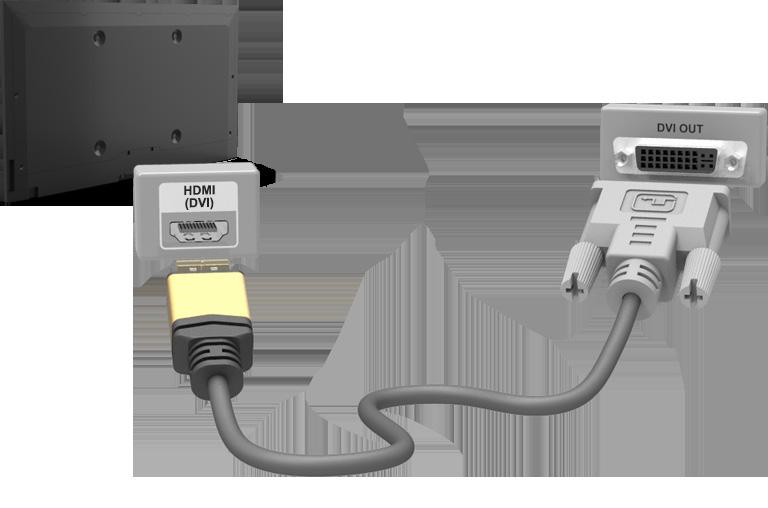 Свързване - HDMI (DVI) порт Ако графичният адаптер на компютъра не поддържа интерфейса HDMI, свържете компютъра към телевизора чрез DVI (Цифров визуален интерфейс) към HDMI кабел.