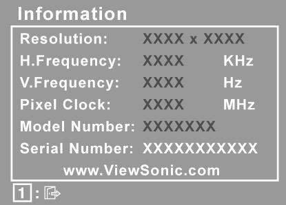 Орган за управление Обяснение Information (Информация) извежда режима на синхронизация (вход на видеосигнал), идващ от графичния адаптер в компютъра, номера на LCD модела, серийния номер и URL на