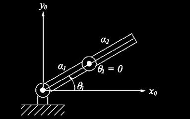 ЯКОБИАН Текущото състояние включва скоростта J y ( ( Обратната матрица на Якоби дава ставните