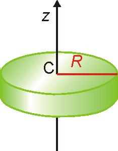 5.3. Инерчен момент на диск и на пръчка За него: Инерчен момент на диск Разглеждаме тънък еднороден диск с маса m и радиус R (фиг.8). Iz 1 = mr. Фиг.