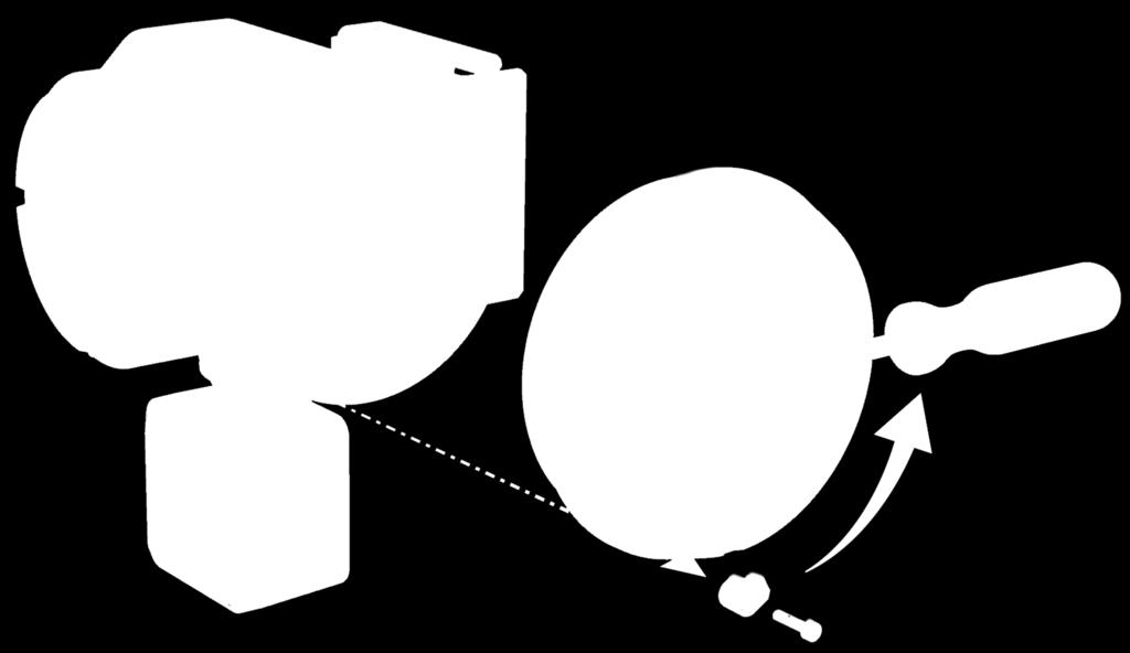 Фигура 1-6: Активирана идентификация на каналите.
