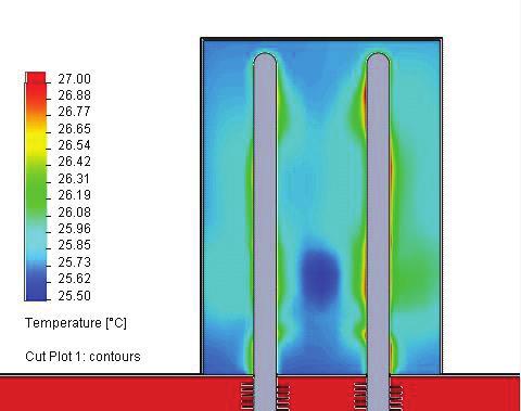 Разпределение на температурата на водата при топлинни тръби с оребряване (а) и без оребряване ( Анализът на температурните полета на димните газове (Фиг.