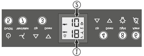 Елементи за обслужване и контрол Електронният панел за обслужване притежава технология с капацитивни бутони. Всяка функция може да се активира чрез докосването на съответния символ.