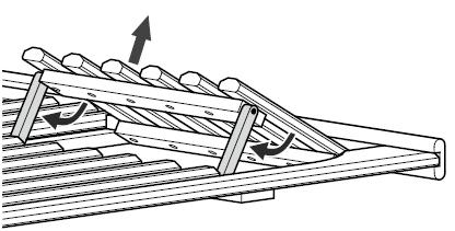 Рафтът се повдига и се изважда. Презентационният рафт се издърпва напред докрай. Предната част на презентационния рафт се състои от два отделно повдигащи се нагоре сегмента.