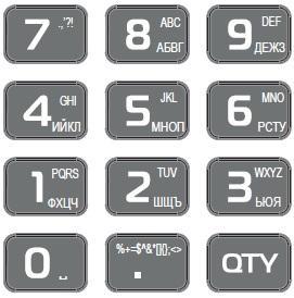 използва клавиш Q за превключване на малки/главни букви, а при задържане на клавиша се въвеждат цифри.