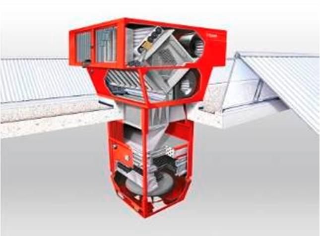 Децентрализирани климатични апарати Един апарат може да покрие площ от 300м 2 до 1000м 2