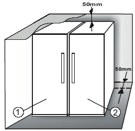 МОНТИРАНЕ НА ДВА УРЕДА При монтиране на фризера 1 и хладилника 2 заедно се уверете, че фризерът е разположен отляво, а хладилникът - отдясно (както е показано на илюстрацията).