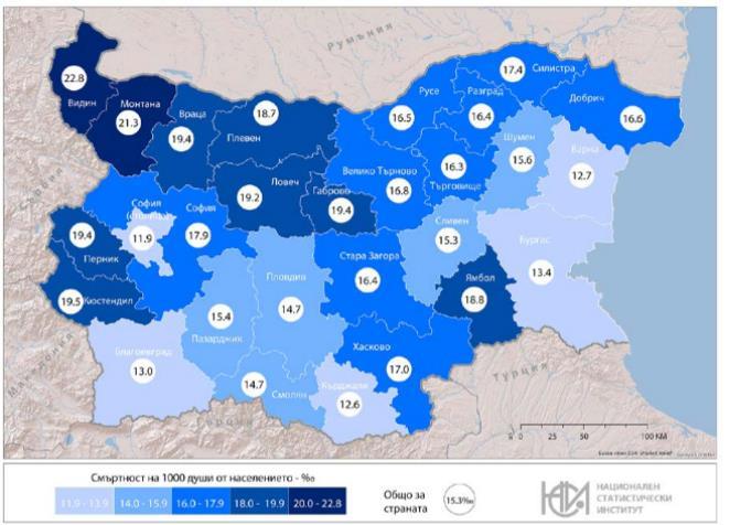 Фиг. 5. Коефициент на смъртност по области през 2014 година През 2015 г. в област Добрич са починали 8 деца на възраст до една година, а коефициентът на детска смъртност 5 е 5.4. Продължава трайното намаление на нивото на детска смъртност от 1997 г.