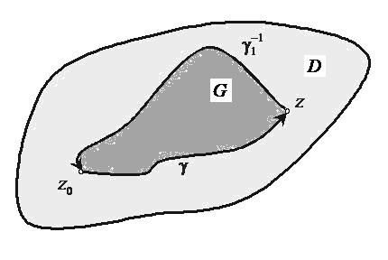 () ln ln + i arg със стойности () ln ln + iarg ln + i( arg + π) Z Многозначността на ln произтича от многозначността на arg π Например ln { πi Z} ln i + πi Z и тн Еднозначни клонове на логаритъма