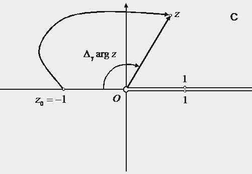 полуос В този случай се казва че D се (рис 3) получава след разрязване на комплексната равнина по ( ] Рис 3 Рис 4 Тук напълно естествено е да изберем Тогава arg представлява аргумента на разглеждан в