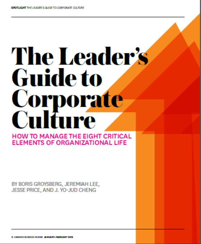 Културата, наред със стратегията е сред основните лостове, с които разполагат лидерите Стратегията и културата са сред основните лостове, с които разполагат висшите лидери в тяхното безкрайно търсене