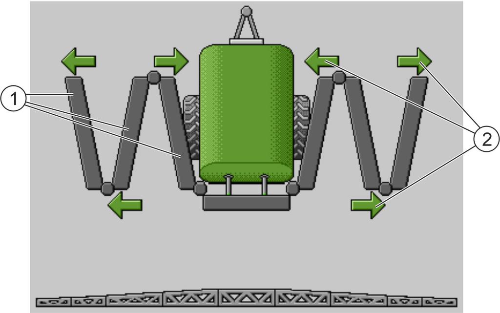 части на щангата Символ: Част на щангата се сгъва или разгъва Стрелките се появяват при сгъващите се части на щангата и показват посоката на движение.