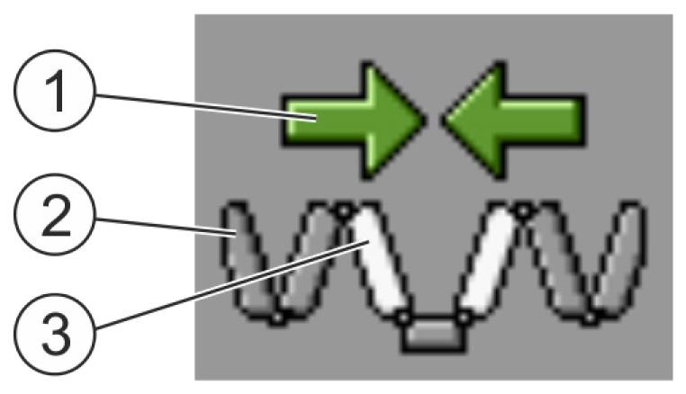Символи за функции На следващото изображение ще видите как щанга от седем части се показва на символите за функции.