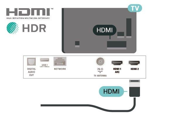 За най-добър пренос на телевизионен сигнал използвайте високоскоростен HDMI кабел, но не използвайте HDMI кабел, по-дълъг от 5 m, и също така свързвайте устройства, които поддържат HDR на HDMI 2 или