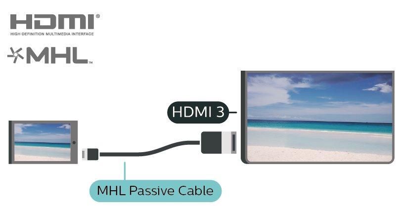 USB), за да свържете вашето мобилно устройство към телевизора. Може да ви е необходим и допълнителен адаптер за свързване към мобилното ви устройство.