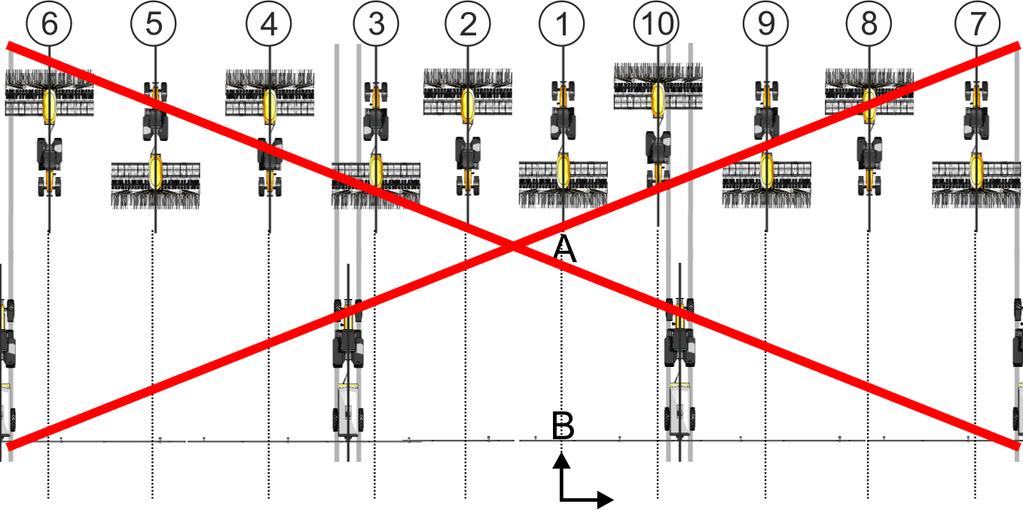 10 Включване на релсова сеитба с TRAMLINE-Management Изчисляване на ивиците за релсова сеитба Пример 2: Посоката на движение не съвпада със създадената линия AB.