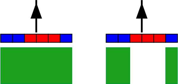 Конфигурация Конфигуриране на настройки "Общ" 12 Селективно маркиране С този параметър можете да определите дали при деактивиране на една от вътрешните секции една от нетретираните площи да бъде