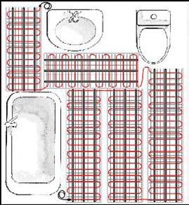 Пример: Изчислили сте, че свободната площ (общата подова площ без пространството, необходимо за шкафче, тоалетна, сифон и вана) е 3.2 m 2.