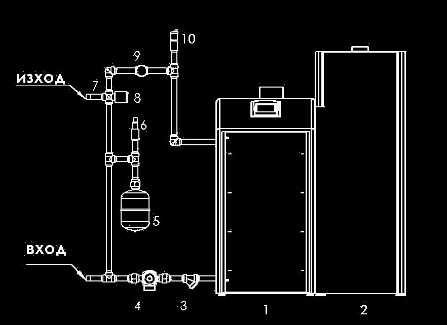 Схема 1 на свързване на пелетен котел ECO HEAT BOILER. 1. Котел; 2. Бункер за пелети; 3. Филтър; 4. Помпа; 5.