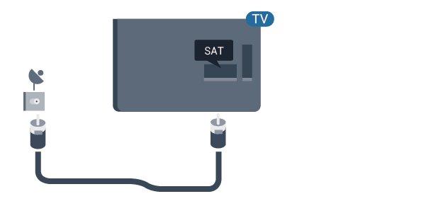 Когато свържете устройство, телевизорът разпознава типа му и дава на всяко устройство вярно име по тип. Ако желаете, можете да промените името на типа.
