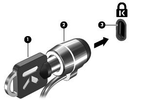 6 Инсталиране на допълнителен кабел за защита ЗАБЕЛЕЖКА: Защитният кабел е предназначен да работи като предпазна мярка, но той може да не предпази компютъра от неправилна употреба или кражба. 1.