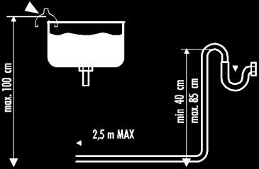 Свързване на маркуча за източване на вода Маркучът за източване на вода трябва да