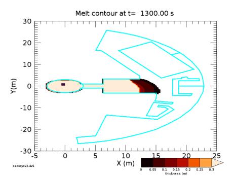 Анализ на разстилането на стопилката с LAVA (продължение) Analysis of the melt spreading with LAVA (cont.