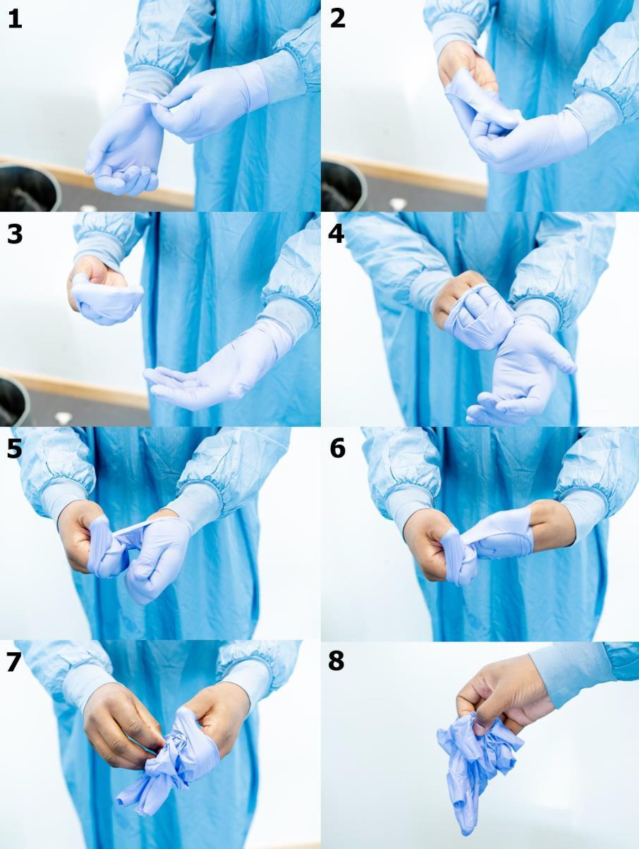 Ръкавиците се свалят първо, защото се считат за силно замърсен предмет. Използването на дезинфектант за ръце на алкохолна основа трябва да се има предвид преди да свалите ръкавиците.