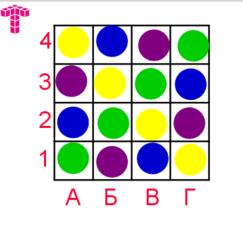 В кои от посочените полета може да има зелено кръгче? Можете да посочите повече от един отговор A1 A3 A4 B1 B3 B4 Г1 Г4 Помощен файл z5k78.ggb Решение.