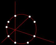Теорема на Ойлер за представяне на четните