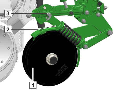 4 Описание на продукта Оборудване за тор 1 Режещи дискове 2 Притискателна пружина на наторявашия ботуш 3 Носач на ботуша