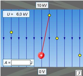 Следователно работата на електричните сили за пренасянето на заряд q между две точки - от т. до т.