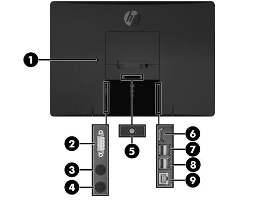 Компоненти в задната част Компонент Компонент 1 Гнездо за защитен кабел 6 DisplayPort порт 2 Сериен порт 7 USB Type-A портове за зареждане (2) 3