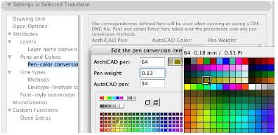 атрибути, вкл. слоеве (Layers), писци и цветове (Pens and Colors), тип линии (Line Types), конвертиране на шрифт (Font-style conversions) и пр.